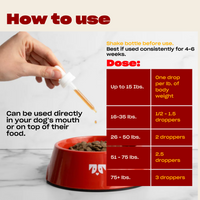 Instructions for using a calming dog supplement with a red bowl and text: 'How to use', 'Can be used directly in your dog's mouth or mixed with food.', 'Dosage', 'Small dog 5-15 lbs 1/2 scoop', 'Medium dog 16-50 lbs 1 scoop', 'Large dog 51-100 lbs 2 scoops', 'Extra large dog 100+ lbs 3 scoops'.
