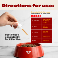 Table 'Directions for use' showing dosing by dog weight and note 'Shake bottle before use' and 'Best if used consistently for 2 Months'
