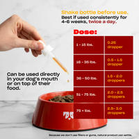 Dosage chart showing 'Shake bottle before use' and recommended droppers by dog weight: 1–15 lb 0.25; 16–35 lb 0.5–1.5; 36–50 lb 1.5–2; 51–75 lb 2–2.5; 75+ lb 2.5–3