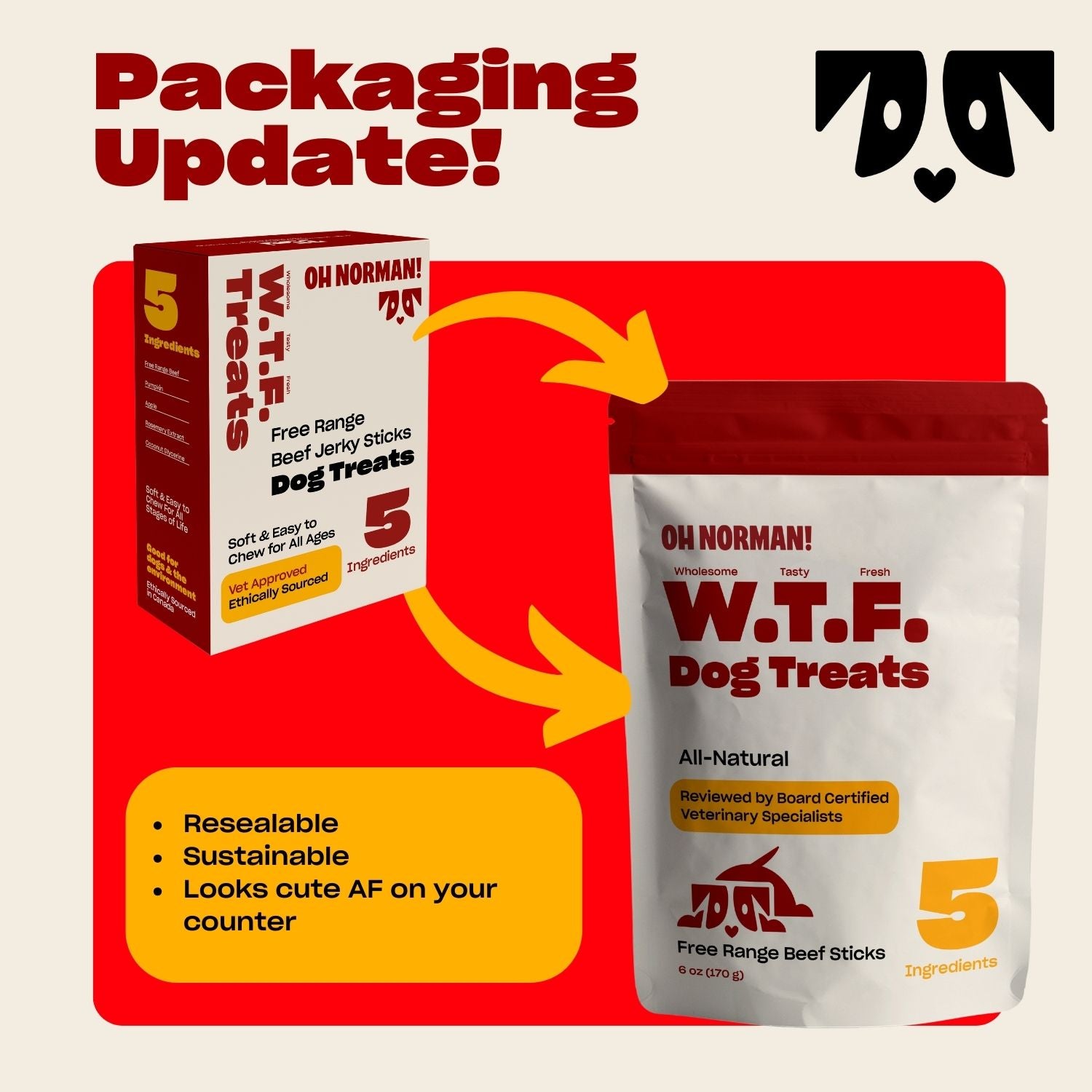 Packaging Update! W.T.F. Treats Free Range Beef Jerky, 5 oz. (141 g)
