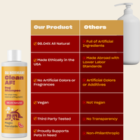 Clean AF bottle beside comparison table labeled Our Products vs Others. Our products includes points for 98% natural, made ethically in the USA, no artificial colors and fragrances, vegan, third party tested and proudly supports pets in need.