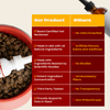 Comparison: Our Product vs Others — Our Product: vet‑reviewed; USA natural; science‑backed; potent; third‑party tested; supports pets